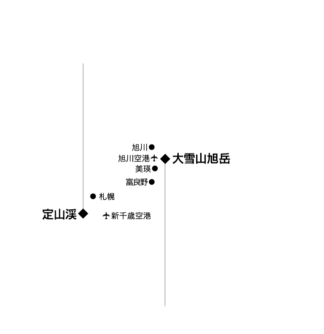北海道地図と温泉