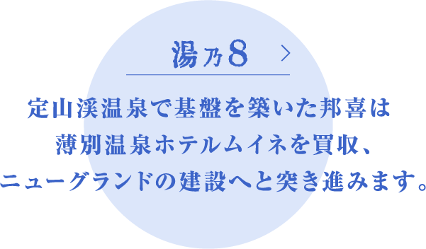 定山渓温泉で基盤を築いた邦喜は 薄別温泉ホテルムイネを買収、 ニューグランドの建設へと突き進みます。