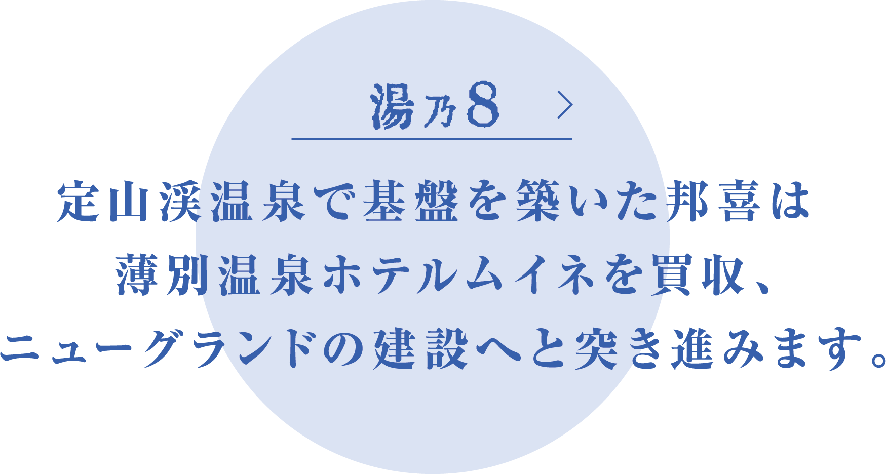 定山渓温泉で基盤を築いた邦喜は 薄別温泉ホテルムイネを買収、 ニューグランドの建設へと突き進みます。