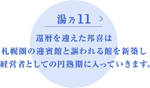 還暦を迎えた邦喜は札幌圏の迎賓館と謳われる館を新築し 経営者としての円熟期に入っていきます。