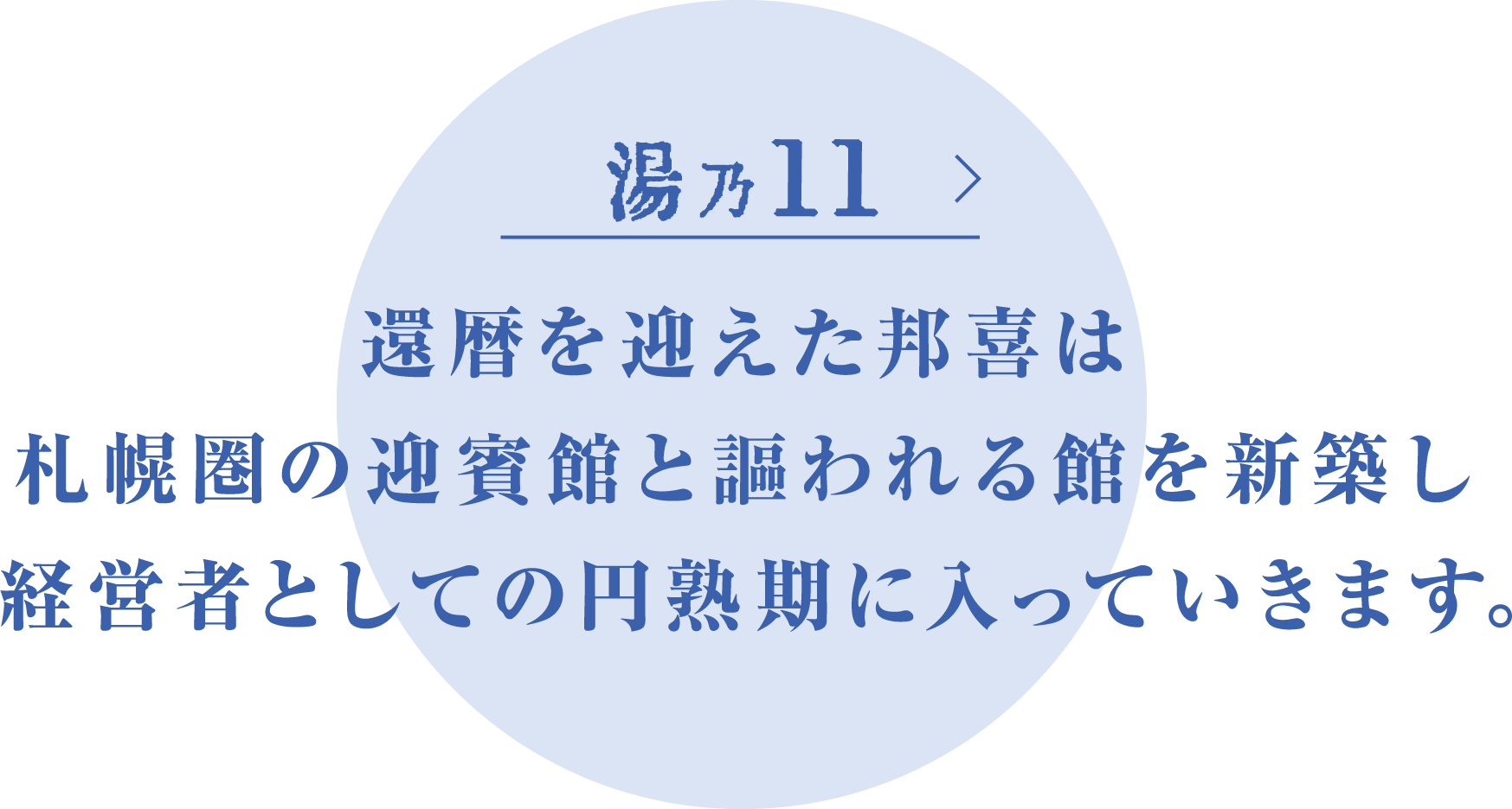 還暦を迎えた邦喜は札幌圏の迎賓館と謳われる館を新築し 経営者としての円熟期に入っていきます。